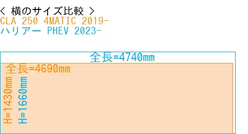 #CLA 250 4MATIC 2019- + ハリアー PHEV 2023-